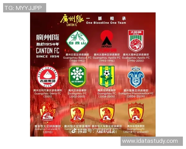 广州足球队状态变革引发热议球迷期待新篇章的崛起与挑战