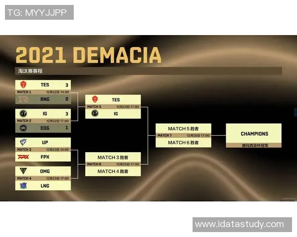 洲际赛分析：LNG战队展现出色实力与团队默契的精彩表现