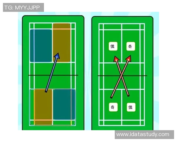 西安羽毛球队引领羽毛球战术新潮流TOP10解析与策略分享 西安羽毛球队引领羽毛球战术新潮流TOP10解析与策略分享