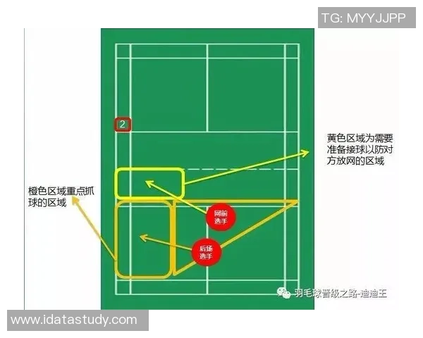 重庆乒乓球队区域防守体系解析与战术应用研究 重庆乒乓球队区域防守体系解析与战术应用研究